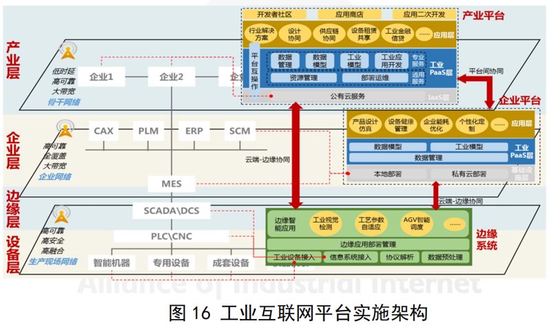 长沙系统集成行业：科技助力企业发展新篇章