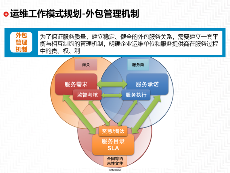 软件开发产业的湖南篇章