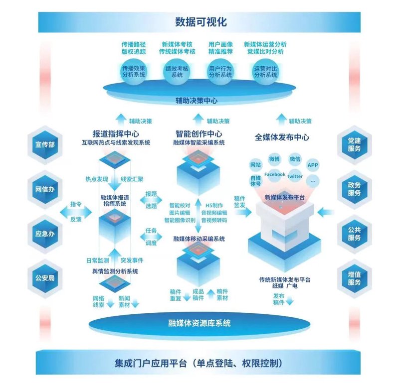 湖南软件开发行业的最新趋势与机遇